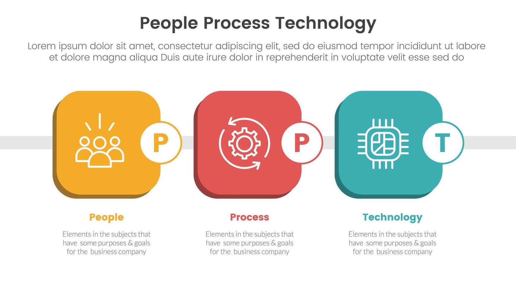 PPT framework people process technology infographic 3 point with round square box timeline style for slide presentation vector