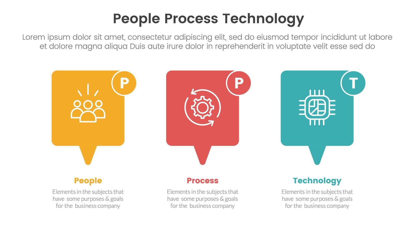PPT framework people process technology infographic 3 point with callout box horizontal direction for slide presentation vector