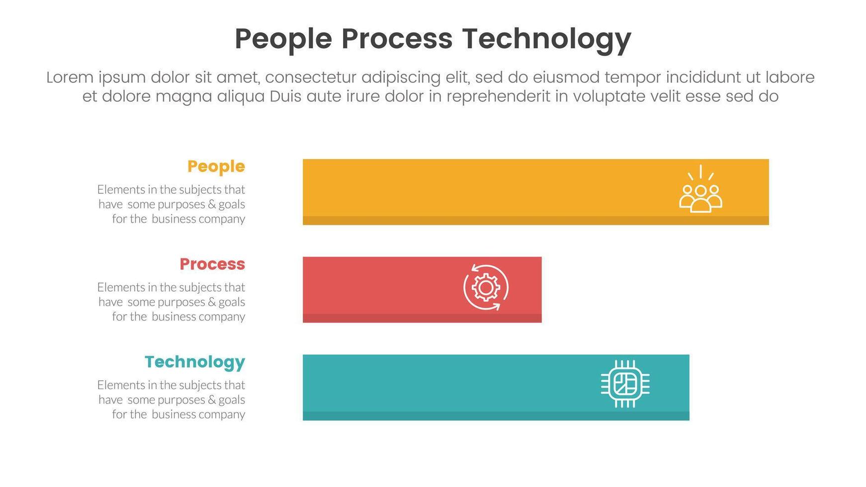 PPT framework people process technology infographic 3 point with horizontal long data box for slide presentation vector