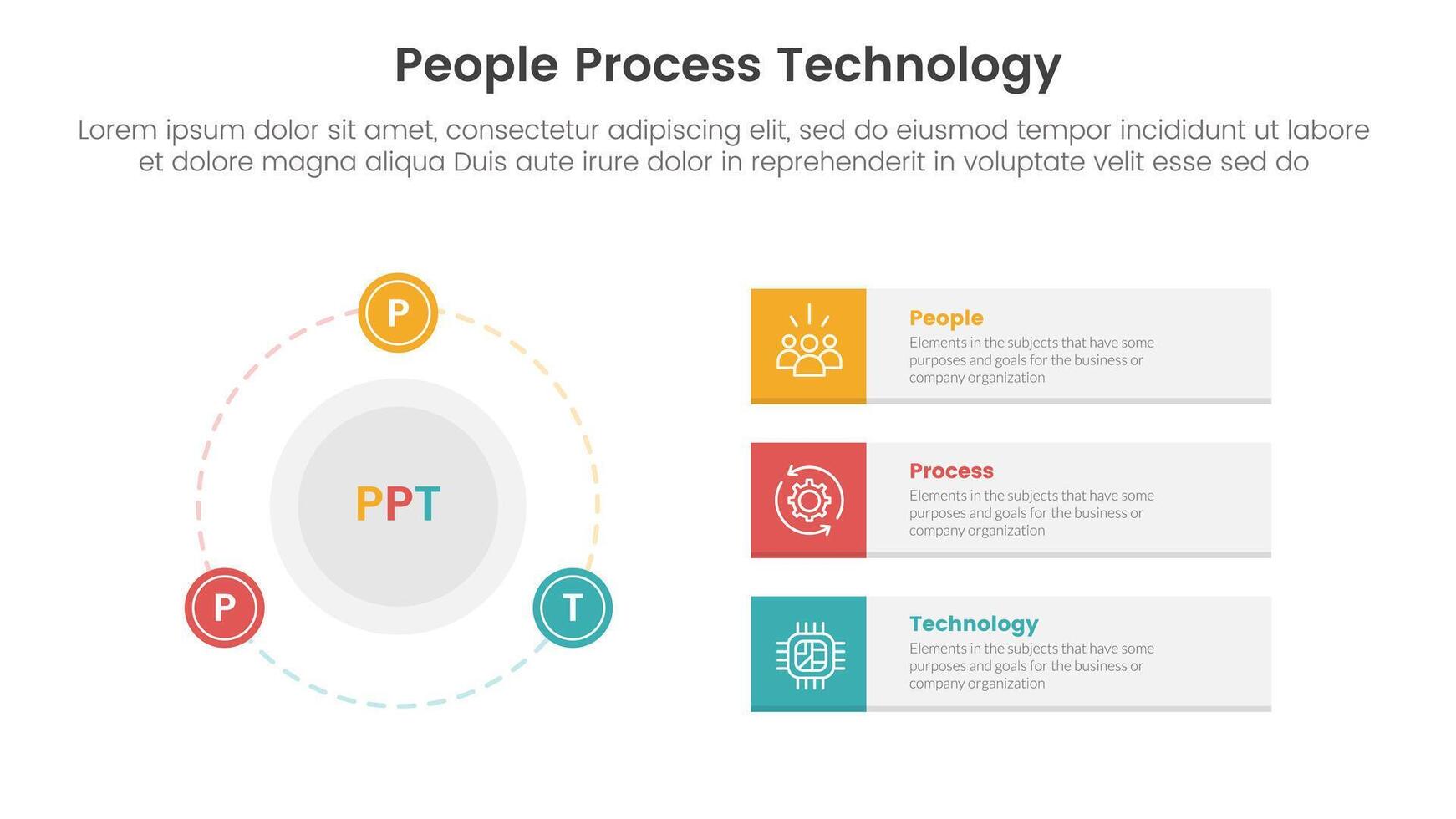 PPT framework people process technology infographic 3 point with big circle and outline badge on the line for slide presentation vector