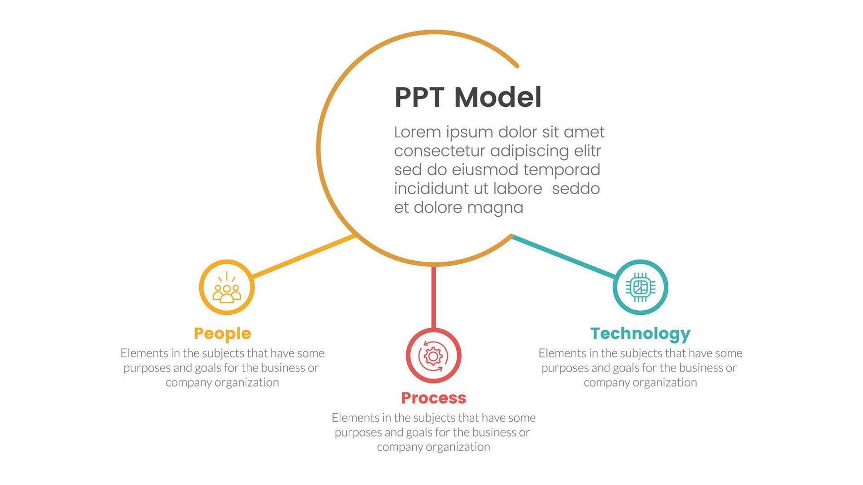 PPT framework people process technology infographic 3 point with big circle and small circle linked for slide presentation vector
