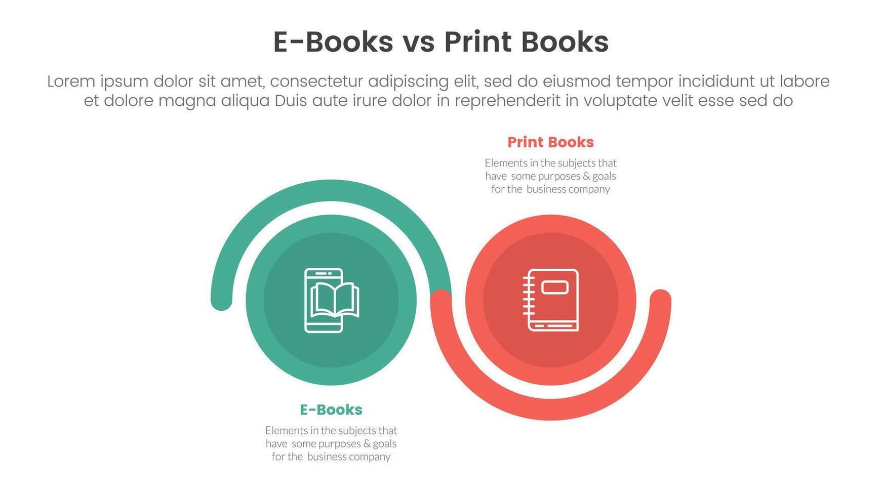 ebook vs physical book comparison concept for infographic template banner with big circle wave up and down with two point list information vector