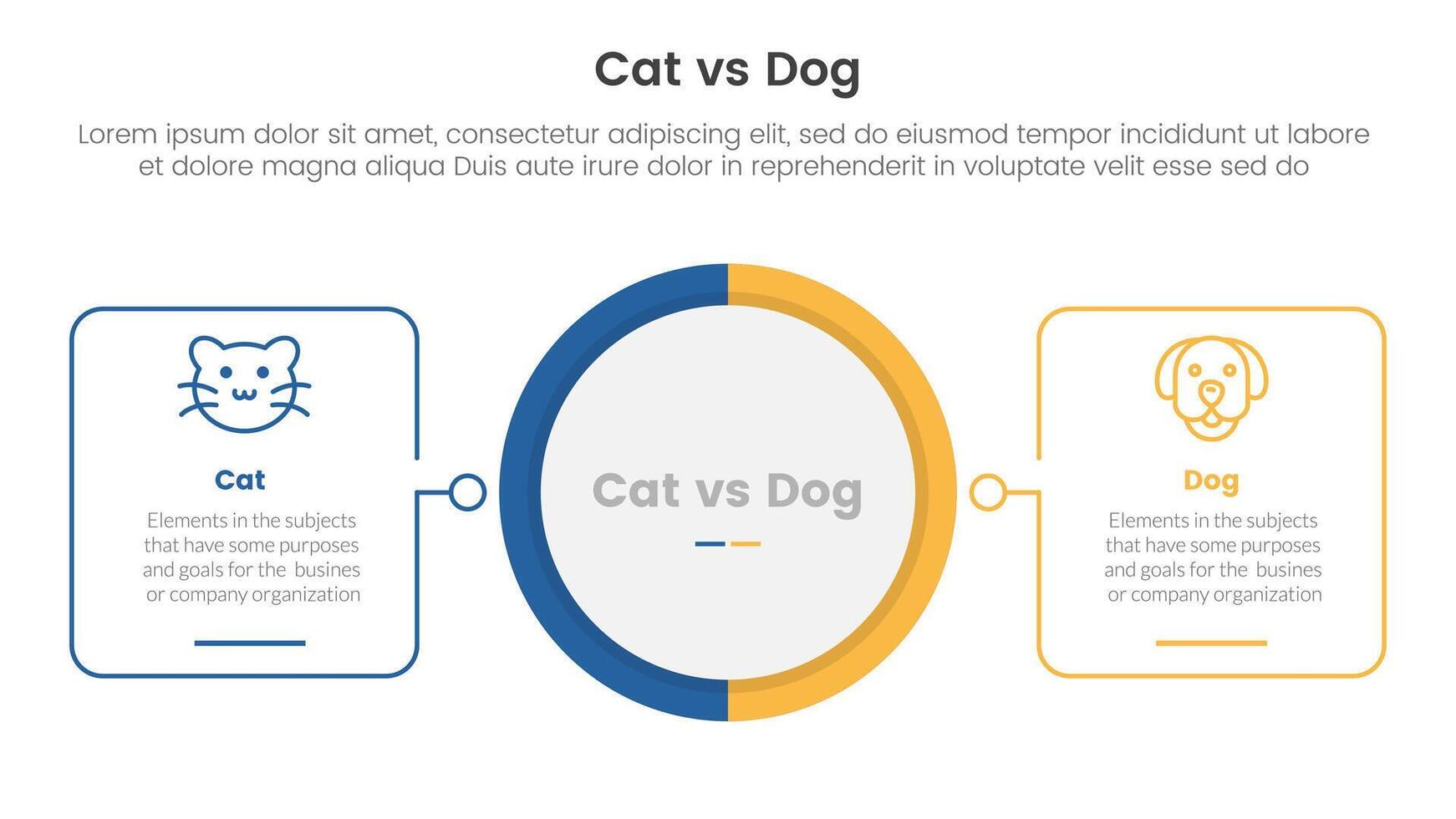 cat vs dog comparison concept for infographic template banner with big circle center and outline square shape with two point list information vector