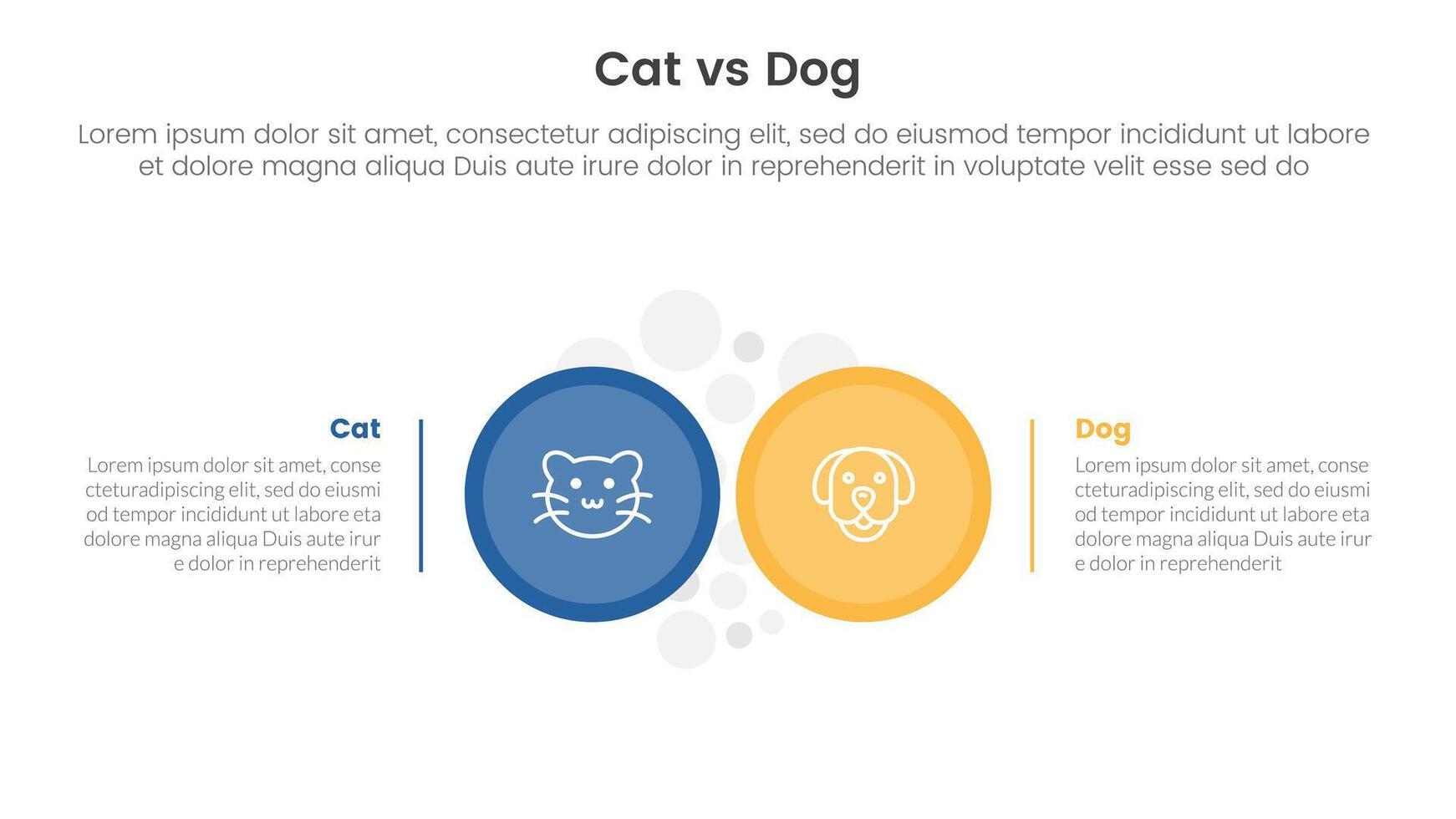 cat vs dog comparison concept for infographic template banner with big circle side by side with two point list information vector