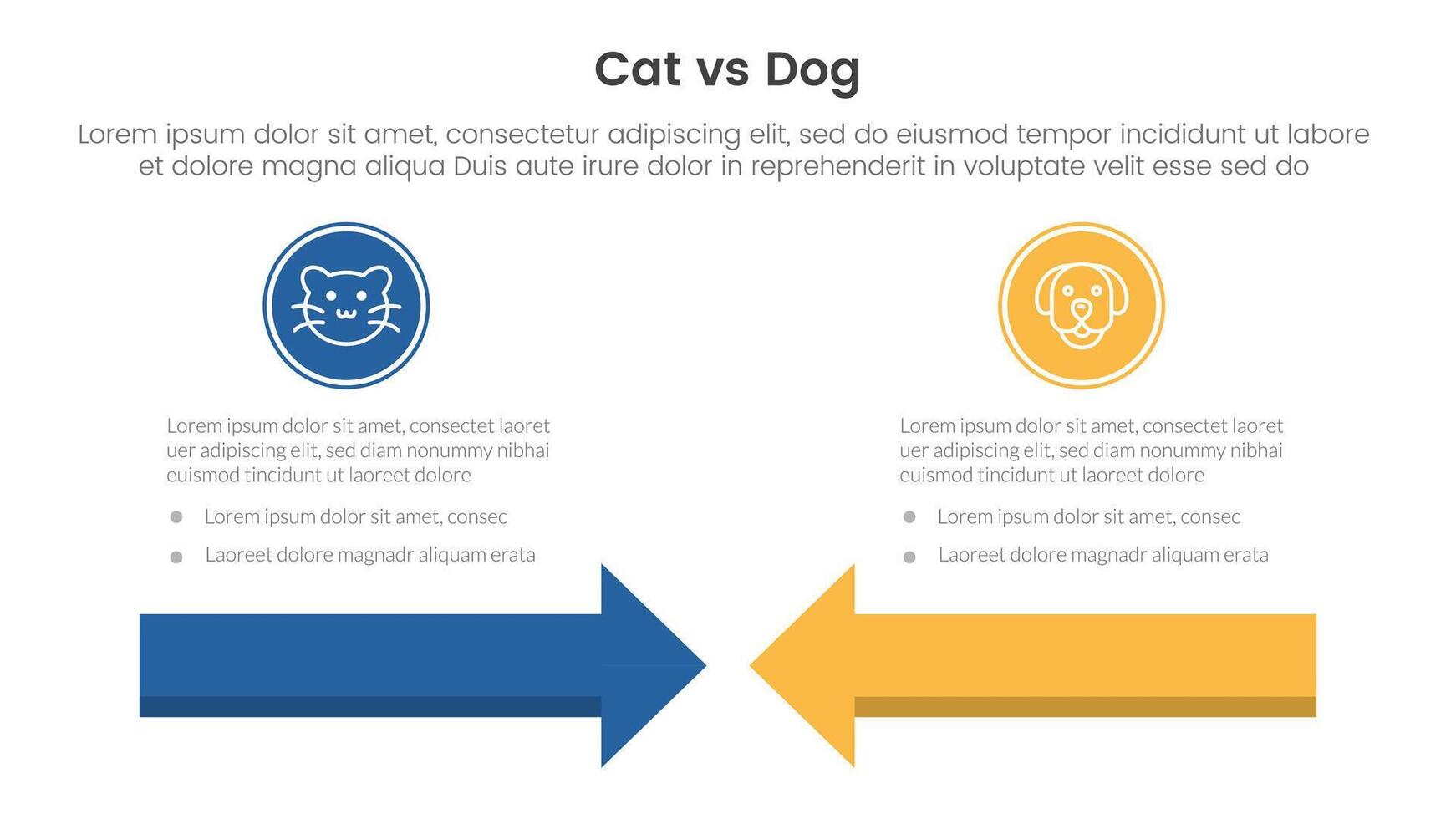 cat vs dog comparison concept for infographic template banner with arrow head to head with two point list information vector