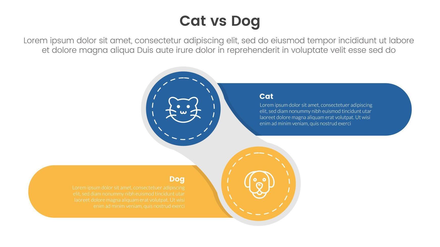 cat vs dog comparison concept for infographic template banner with creative circle and round rectangle shape left and right with two point list information vector