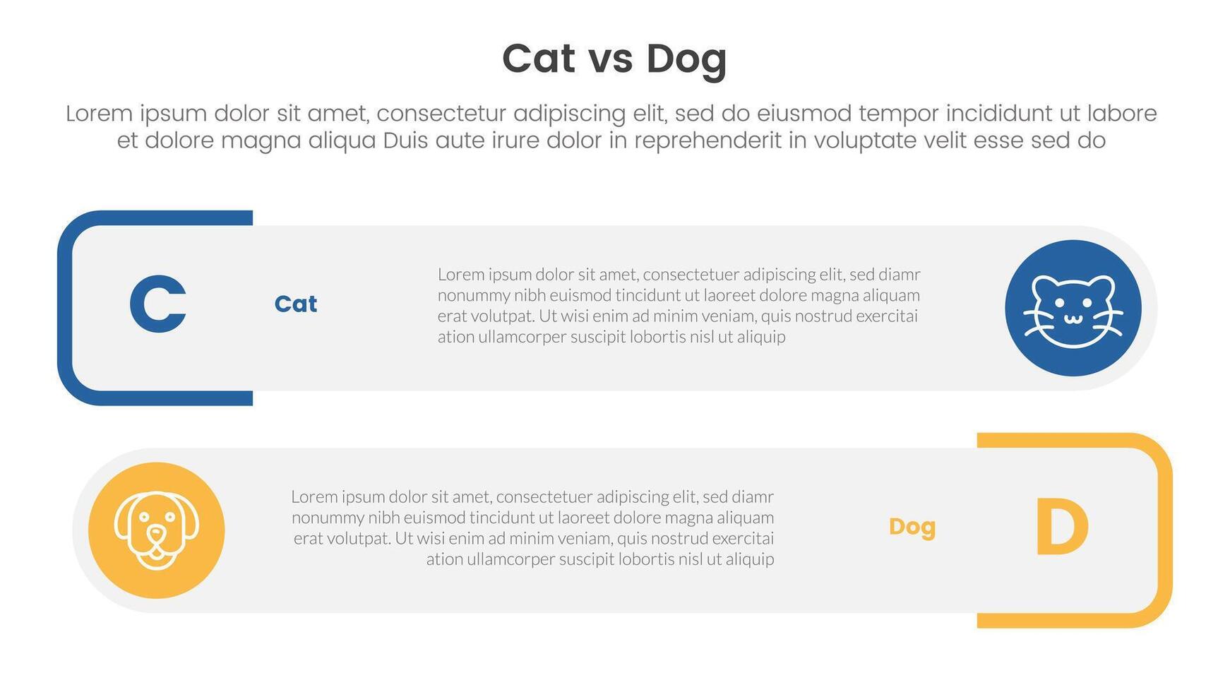 cat vs dog comparison concept for infographic template banner with round rectangle box stack with two point list information vector