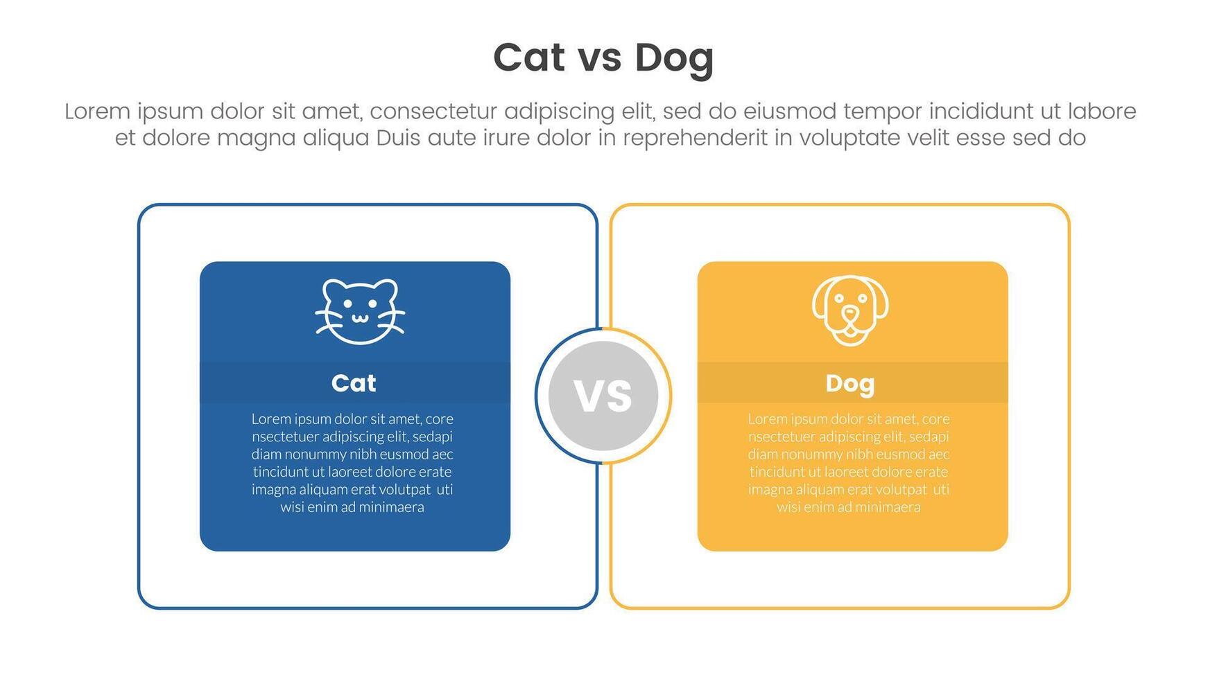 cat vs dog comparison concept for infographic template banner with big outline box circular with two point list information vector