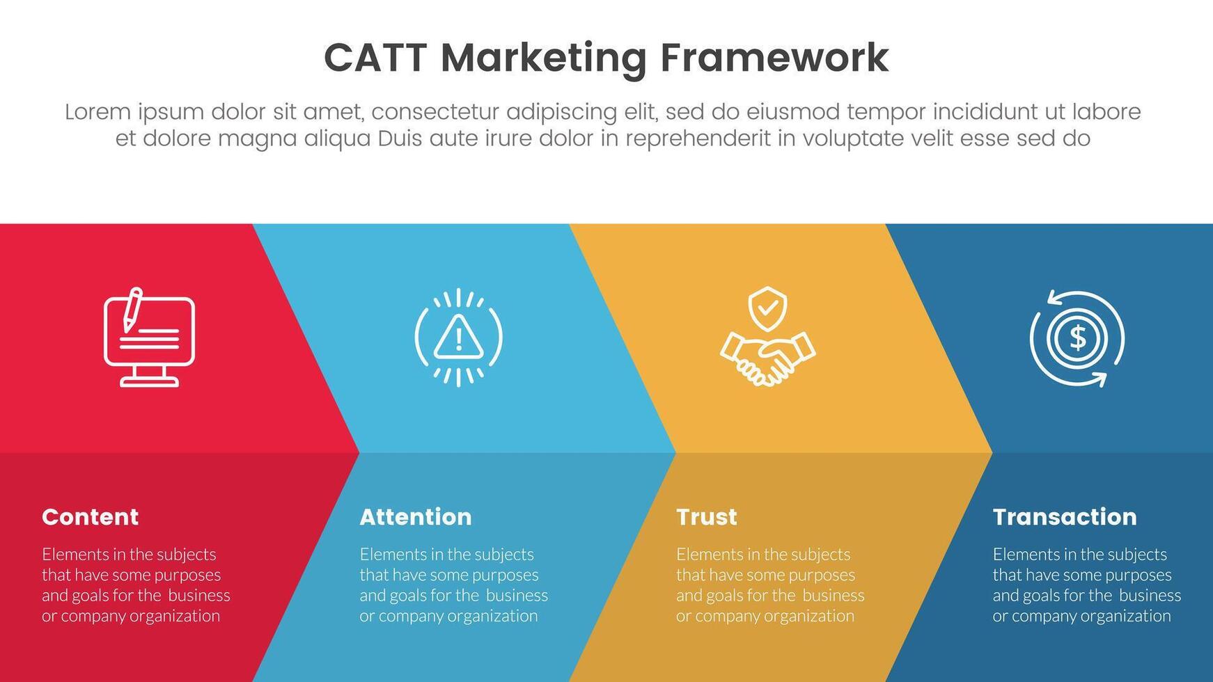 catt marketing framework infographic 4 point stage template with big arrow fullpage combination for slide presentation vector
