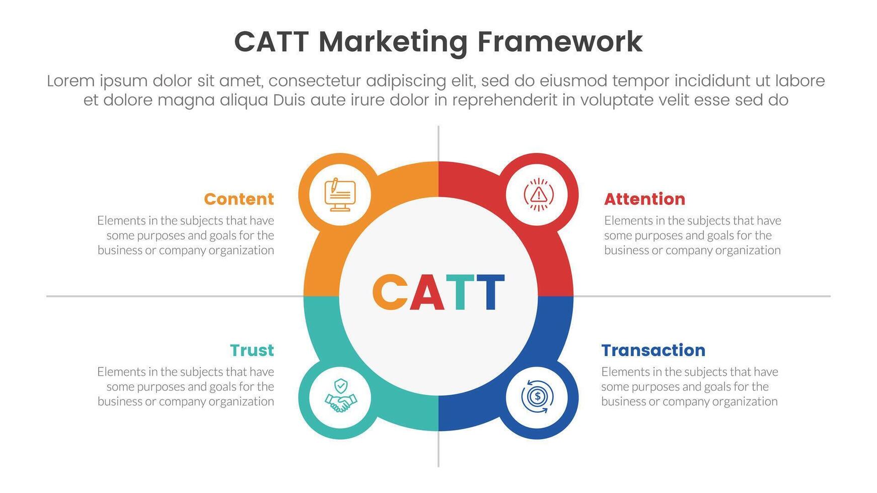 catt marketing framework infographic 4 point stage template with big circle outline with small circle badge for slide presentation vector