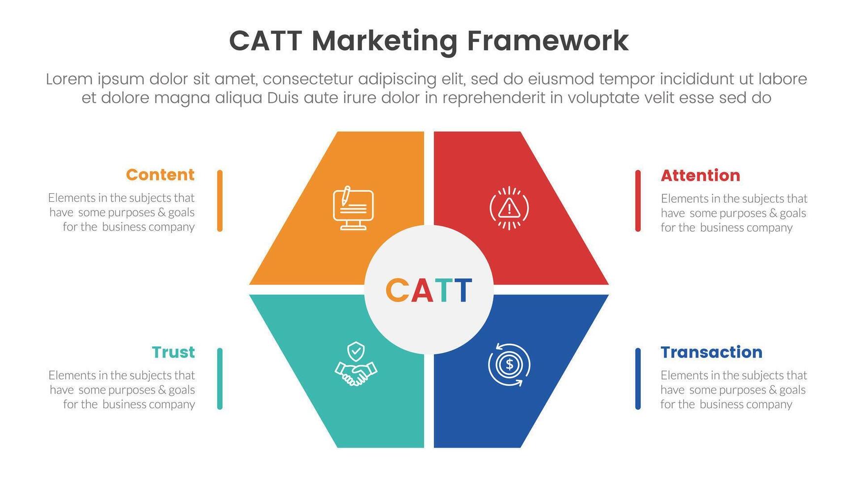 catt marketing framework infographic 4 point stage template with hexagon shape main center for slide presentation vector