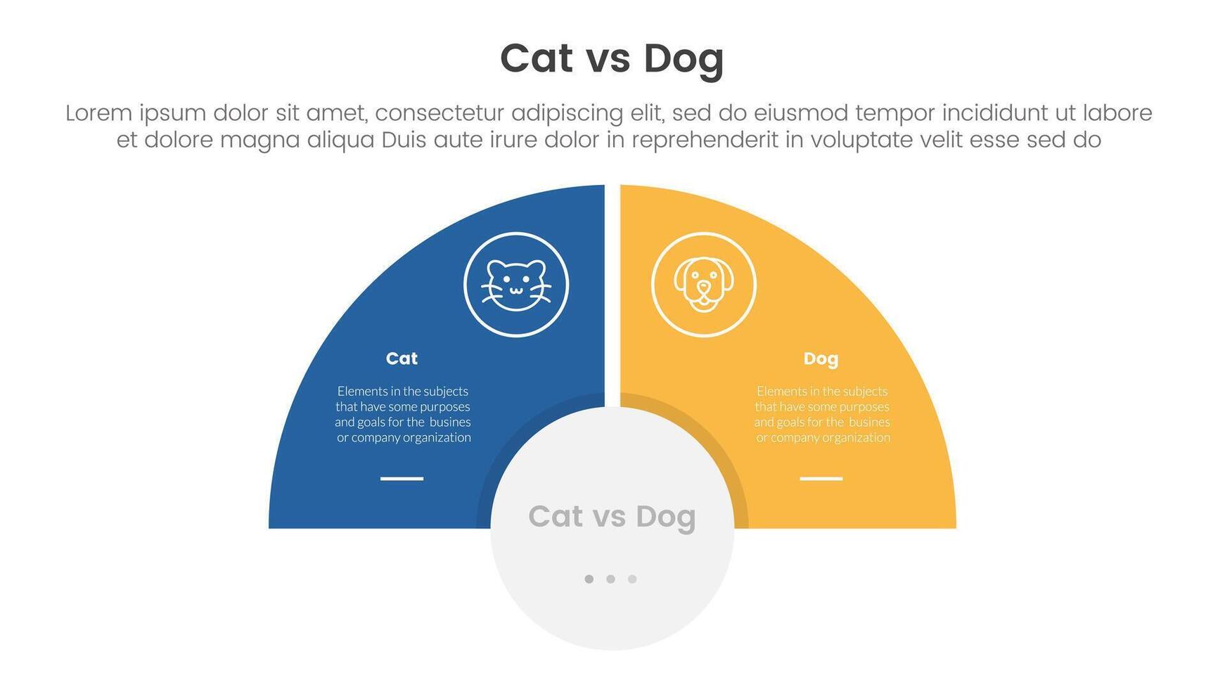 cat vs dog comparison concept for infographic template banner with half circle slice balance opposite with two point list information vector