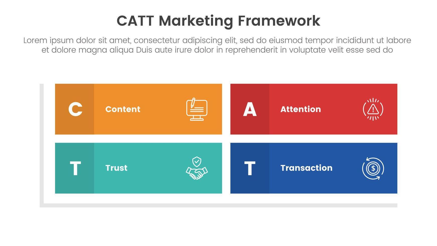 catt marketing framework infographic 4 point stage template with rectangle matrix structure shape for slide presentation vector
