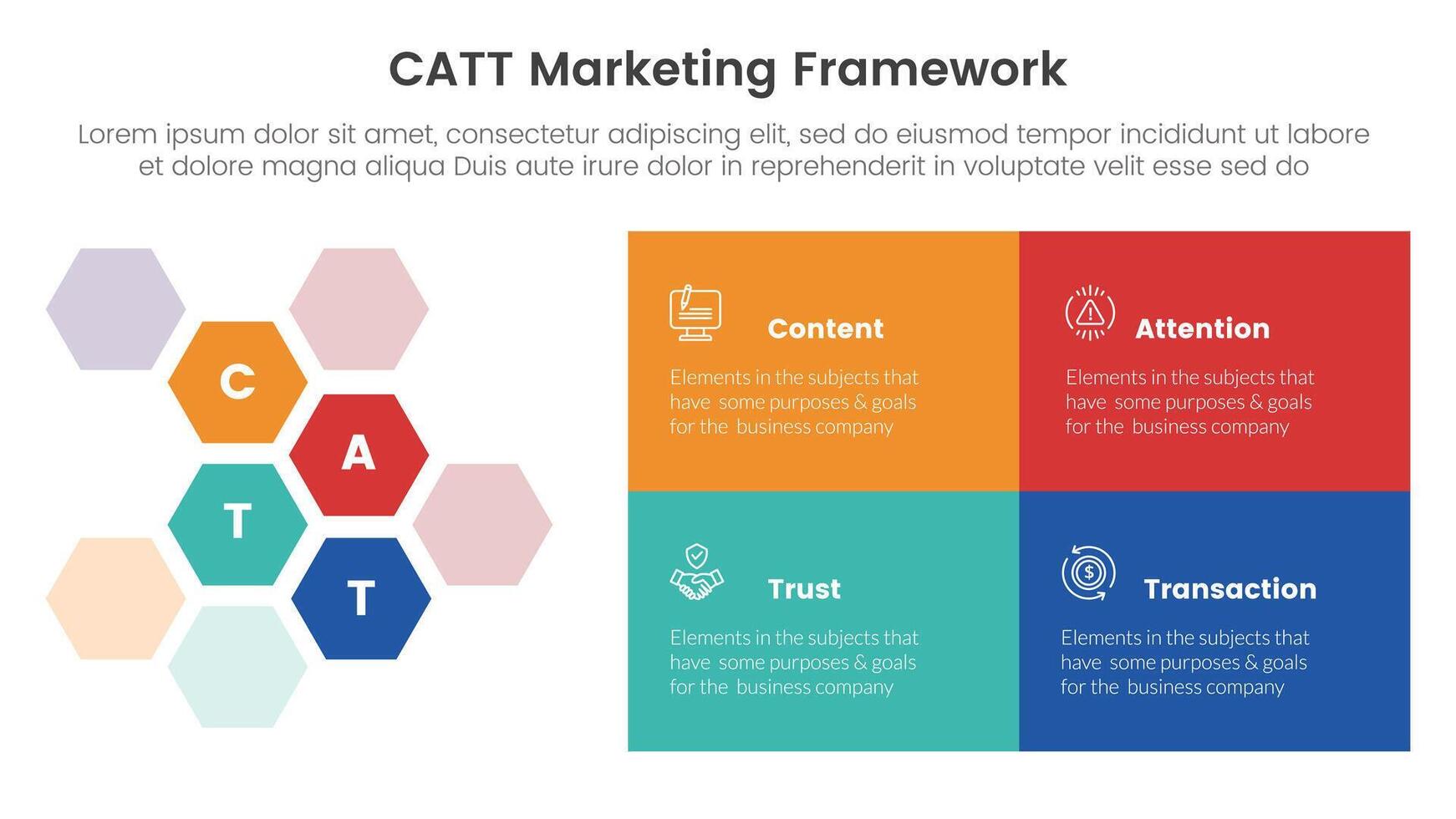 catt marketing framework infographic 4 point stage template with hexagonal honeycomb and rectangle box for slide presentation vector