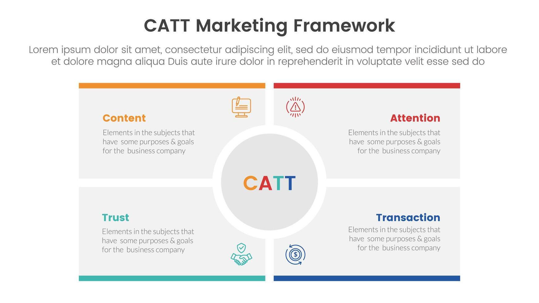 catt marketing framework infographic 4 point stage template with big circle center rectangle square for slide presentation vector
