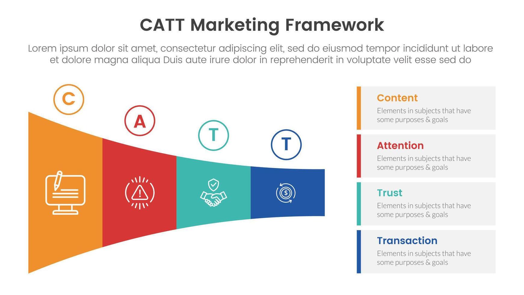 catt marketing framework infographic 4 point stage template with shrink horizontal funnel rectangle for slide presentation vector