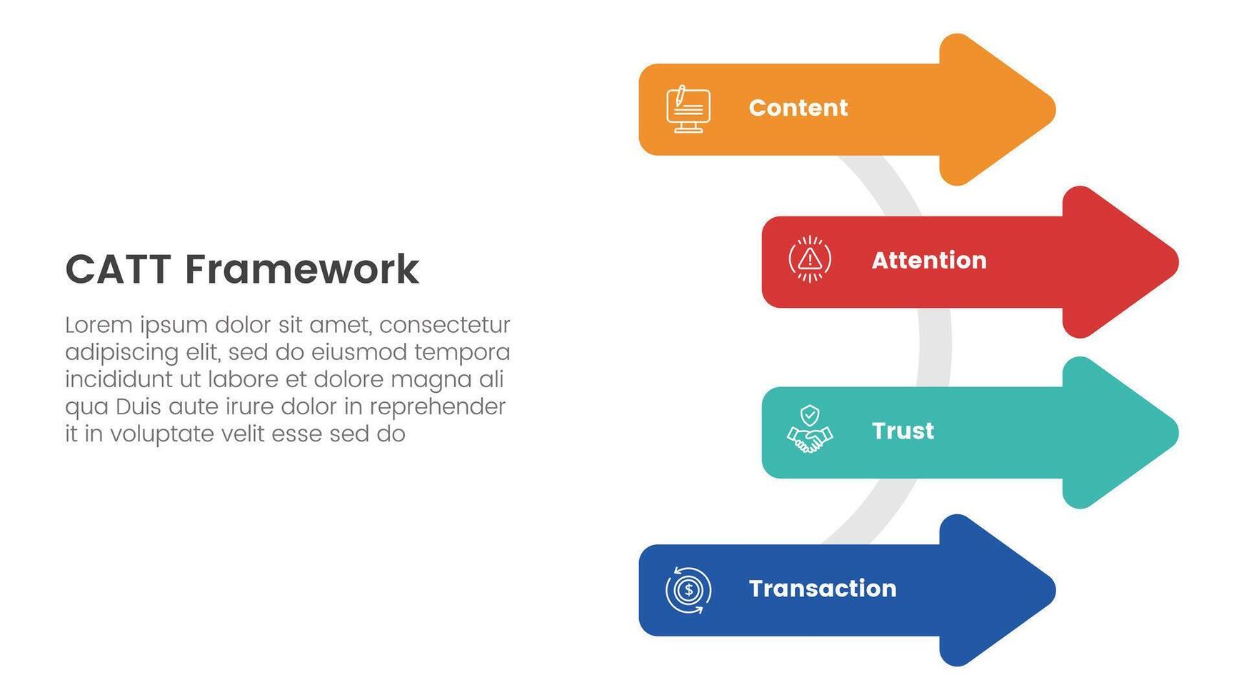 catt marketing framework infographic 4 point stage template with arrow shape on circle line for slide presentation vector