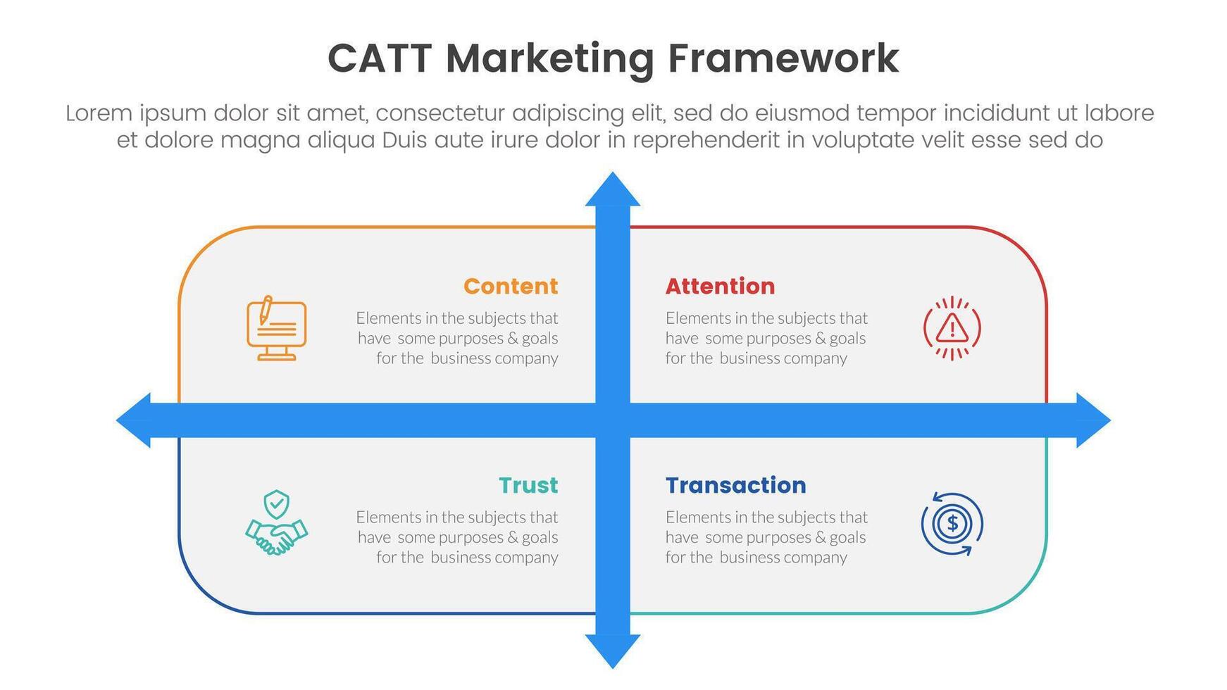 catt marketing framework infographic 4 point stage template with rounded rectangle box and arrow direction for slide presentation vector