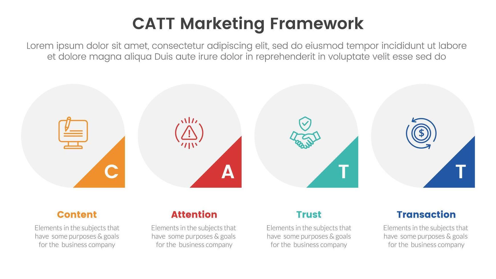 catt marketing framework infographic 4 point stage template with big circle and triangle badge on bottom for slide presentation vector