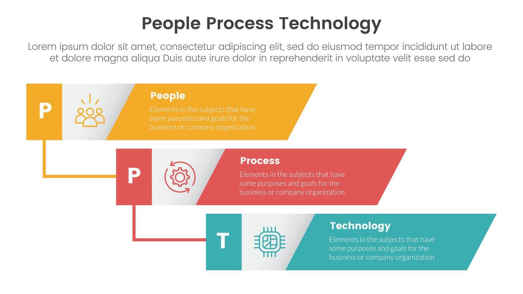PPT framework people process technology infographic 3 point with vertical timeline skew rectangle waterfall for slide presentation vector