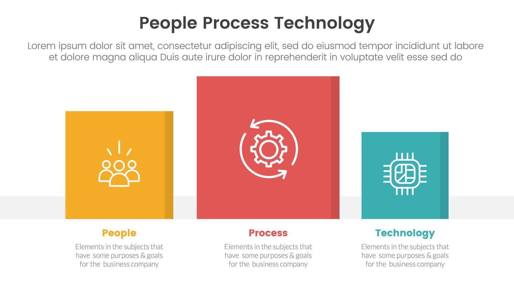PPT framework people process technology infographic 3 point with square chart data box right direction for slide presentation vector