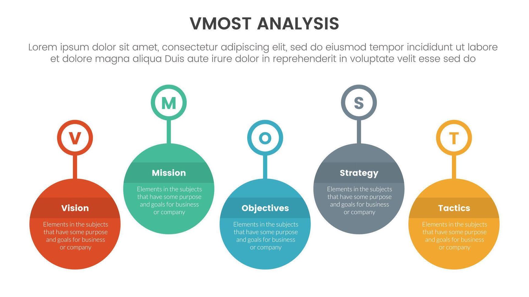 vmost analysis model framework infographic with 5 point stage template with timeline big circle outline badge up and down for slide presentation vector