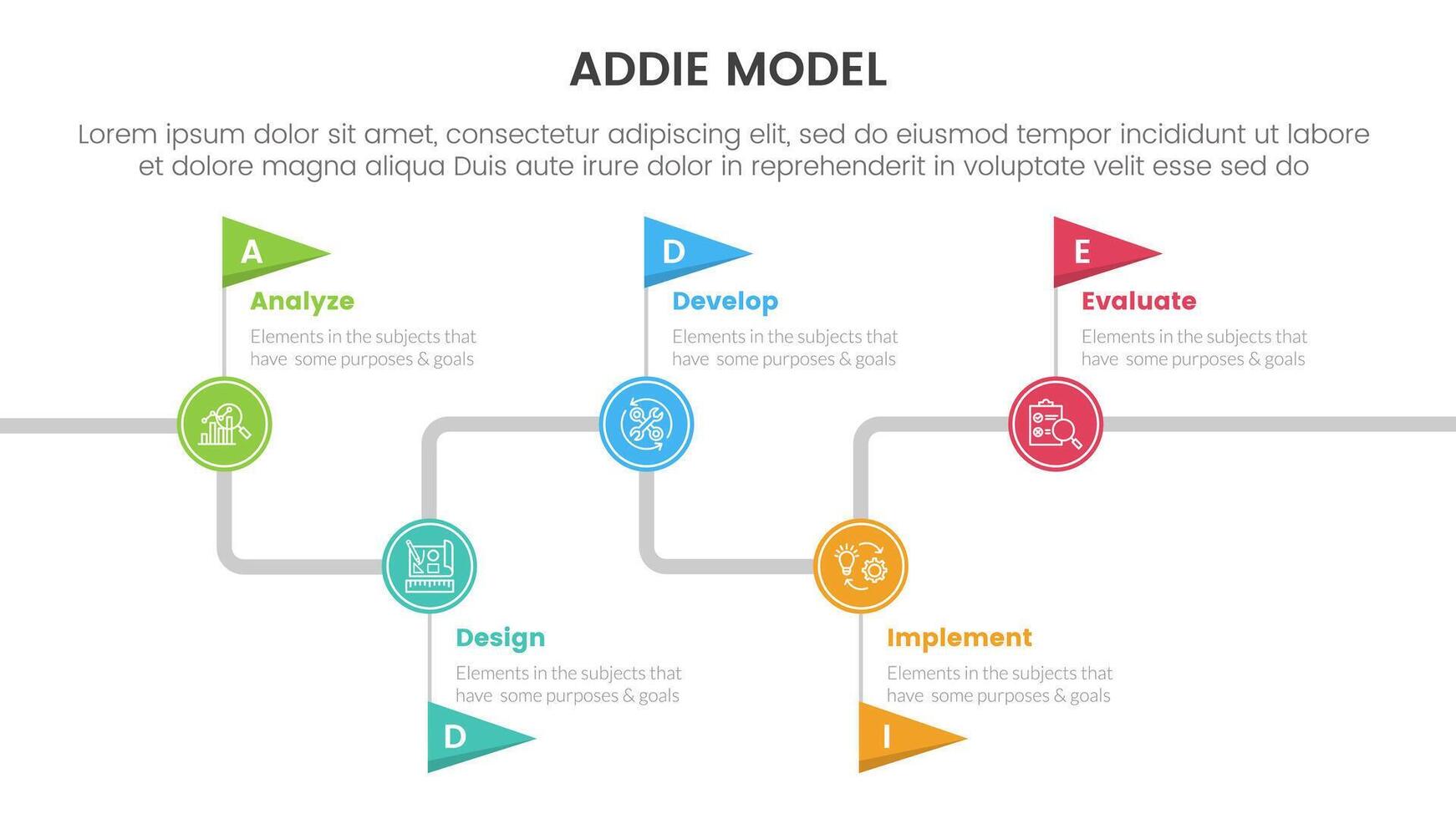 ADDIE model framework infographic template banner with timeline flag point up and down with 5 point list information for slide presentation vector