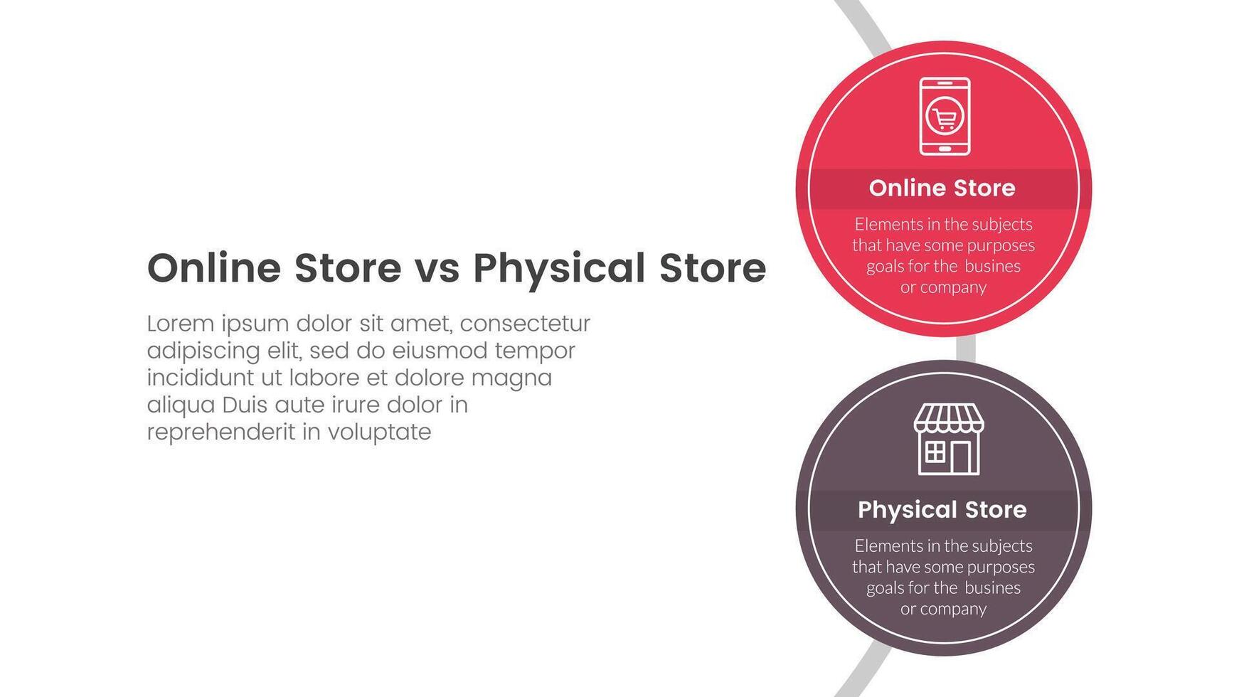 online store vs brick mortar or physical store comparison concept for infographic template banner with big circle vertical on circle line with two point list information vector