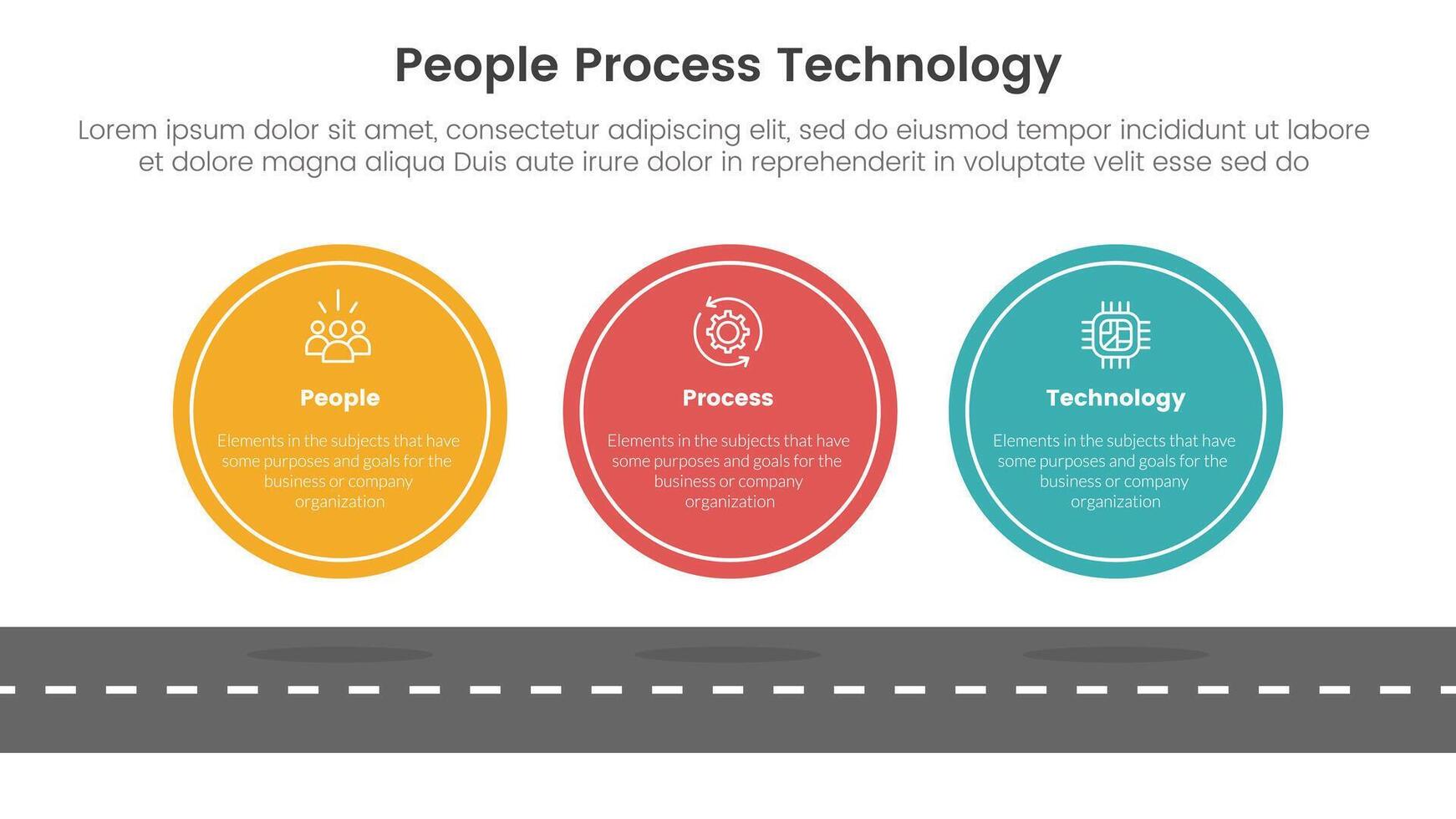PPT framework people process technology infographic 3 point with big circle symmetric horizontal on top of roadway for slide presentation vector