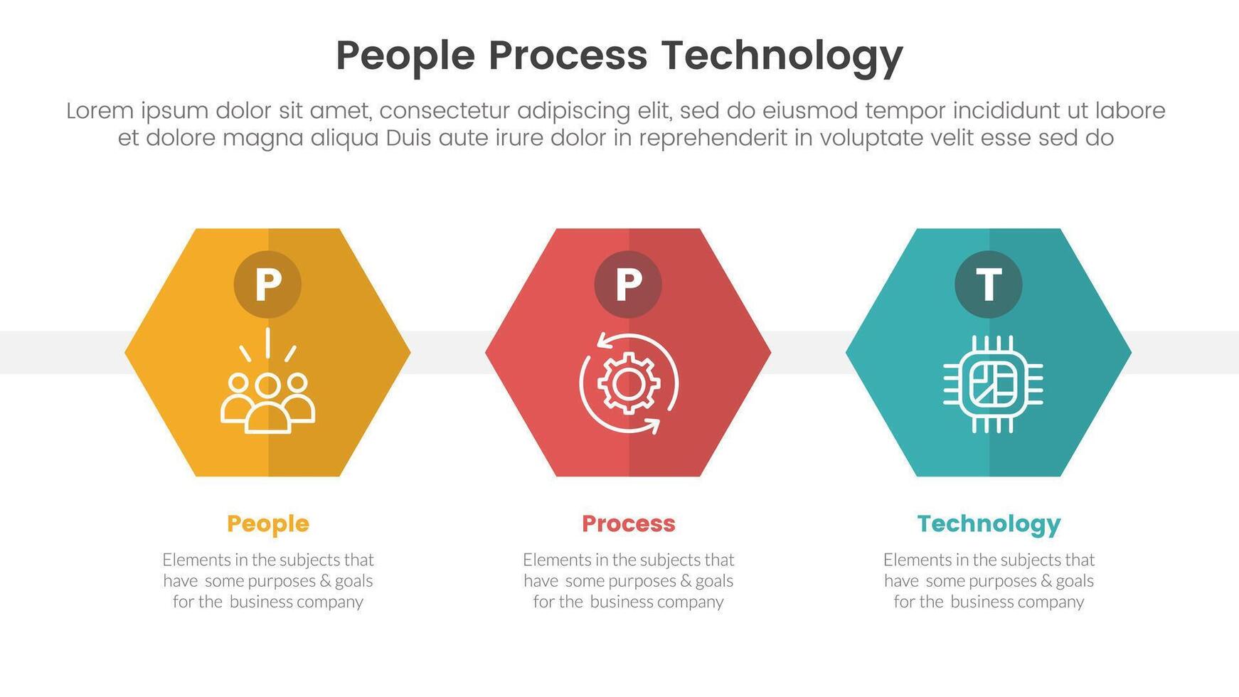 PPT framework people process technology infographic 3 point with hexagon or hexagonal shape horizontal for slide presentation vector