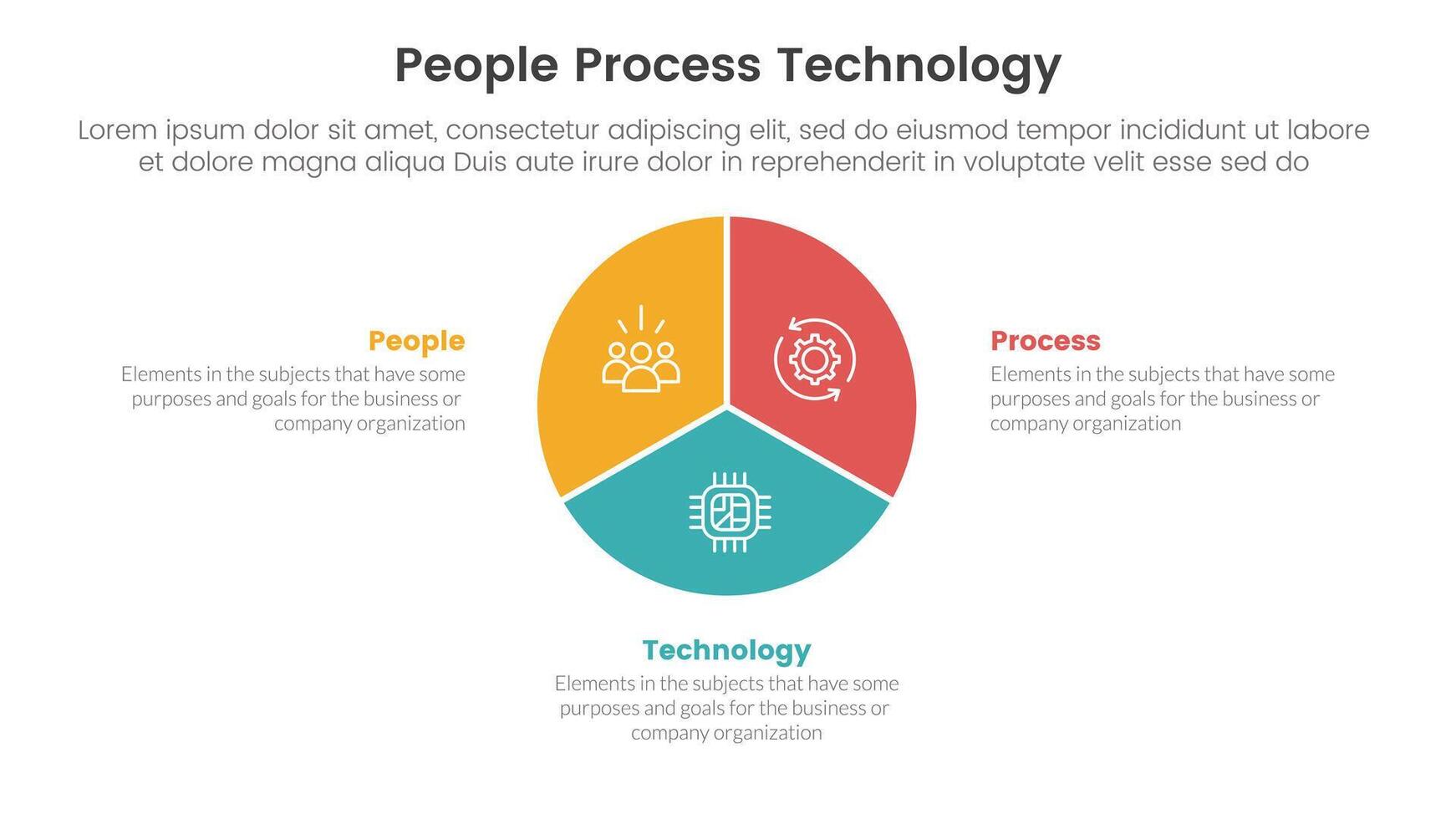 PPT framework people process technology infographic 3 point with circle pie chart diagram for slide presentation vector