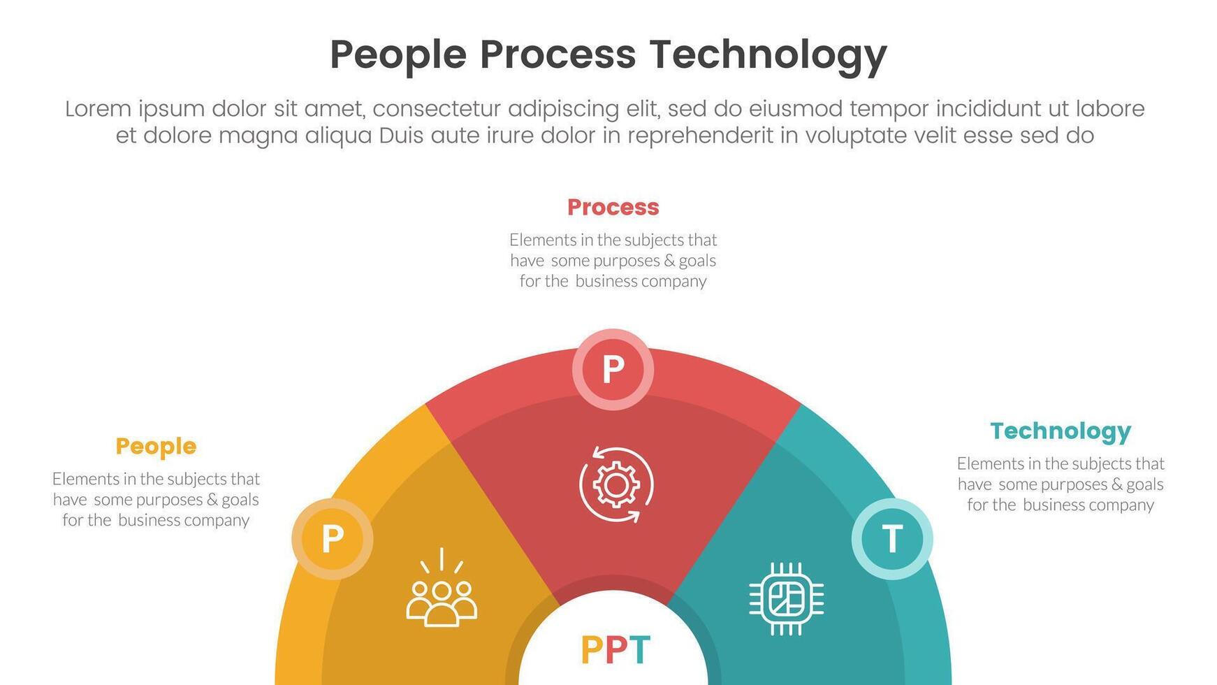 PPT framework people process technology infographic 3 point with half circle horizontal with circle badge for slide presentation vector