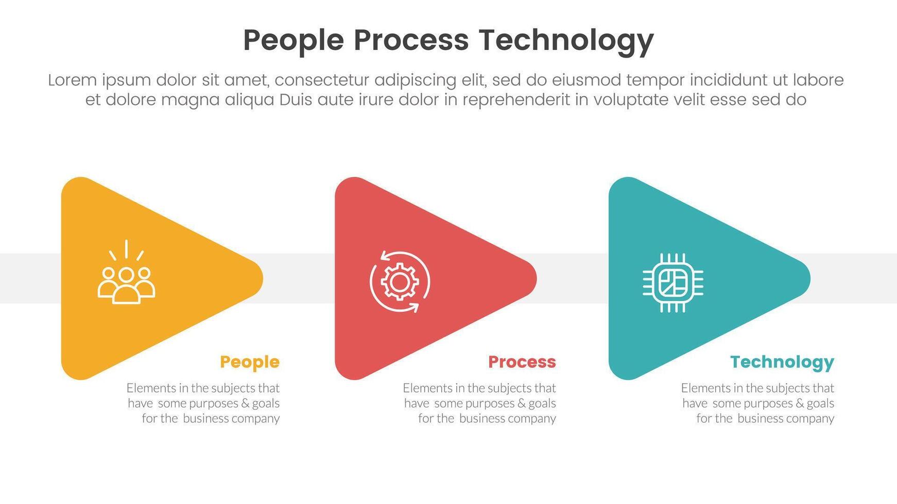 PPT framework people process technology infographic 3 point with triangle arrow right direction for slide presentation vector