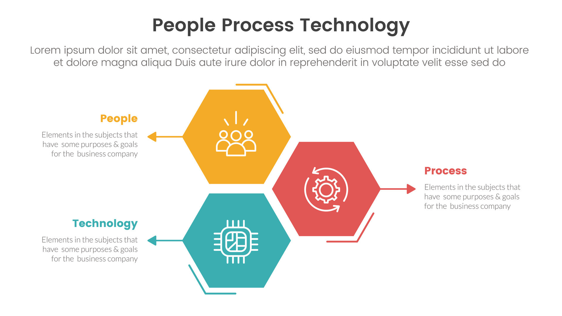 PPT framework people process technology infographic 3 point with ...