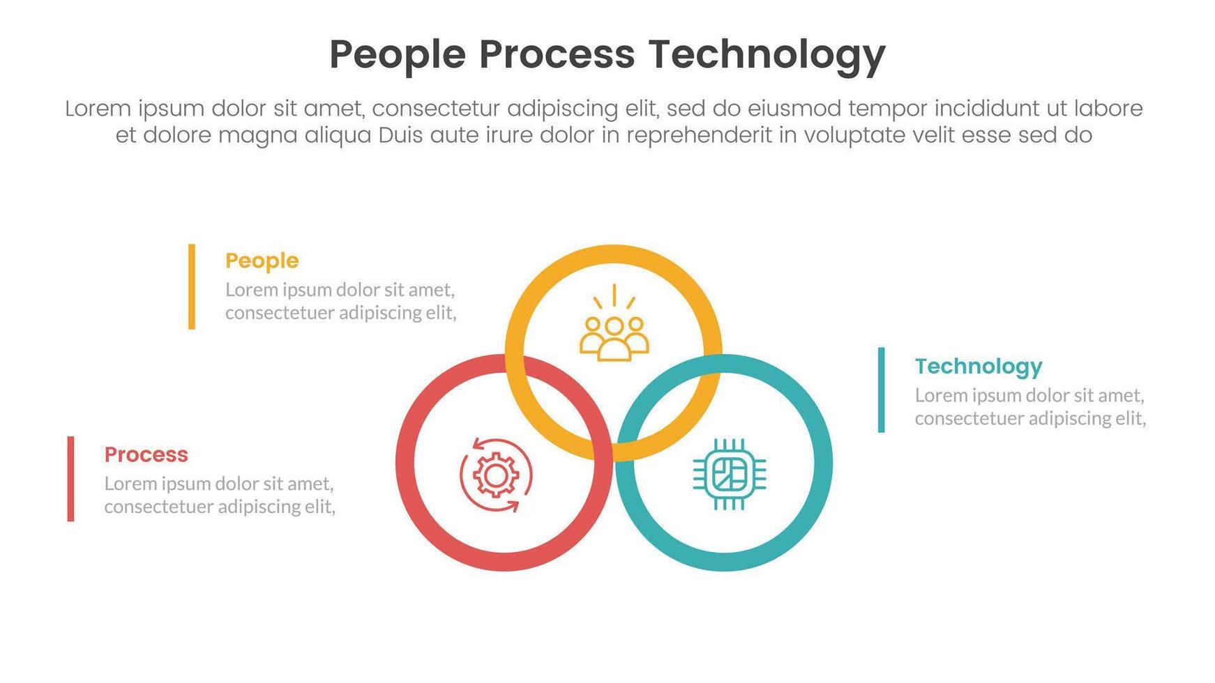 PPT framework people process technology infographic 3 point with big circle outline union or joined on center for slide presentation vector