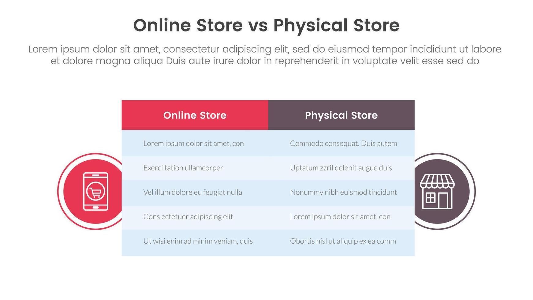 online store vs brick mortar or physical store comparison concept for infographic template banner with big table box and circle shape badge with two point list information vector