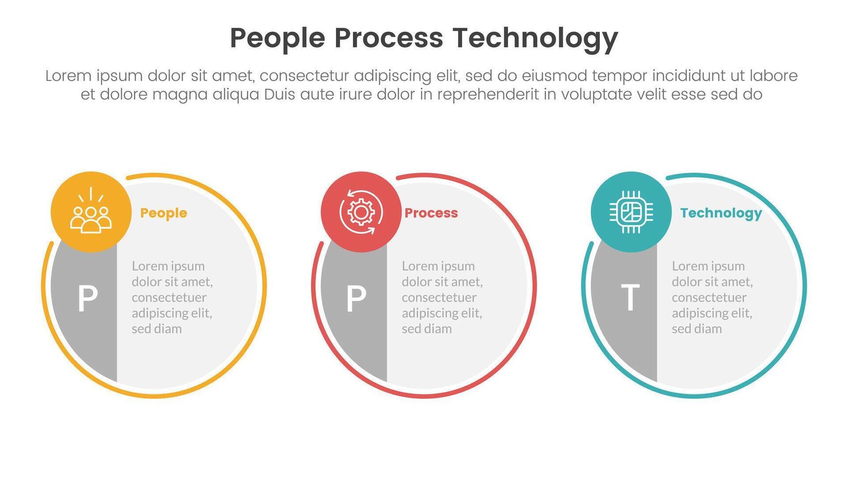 PPT framework people process technology infographic 3 point with big circle symmetric and small circle badge on horizontal direction for slide presentation vector