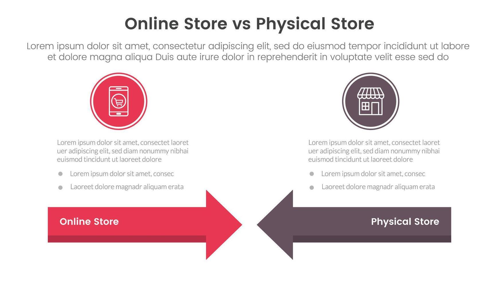 online store vs brick mortar or physical store comparison concept for infographic template banner with arrow head to head with two point list information vector
