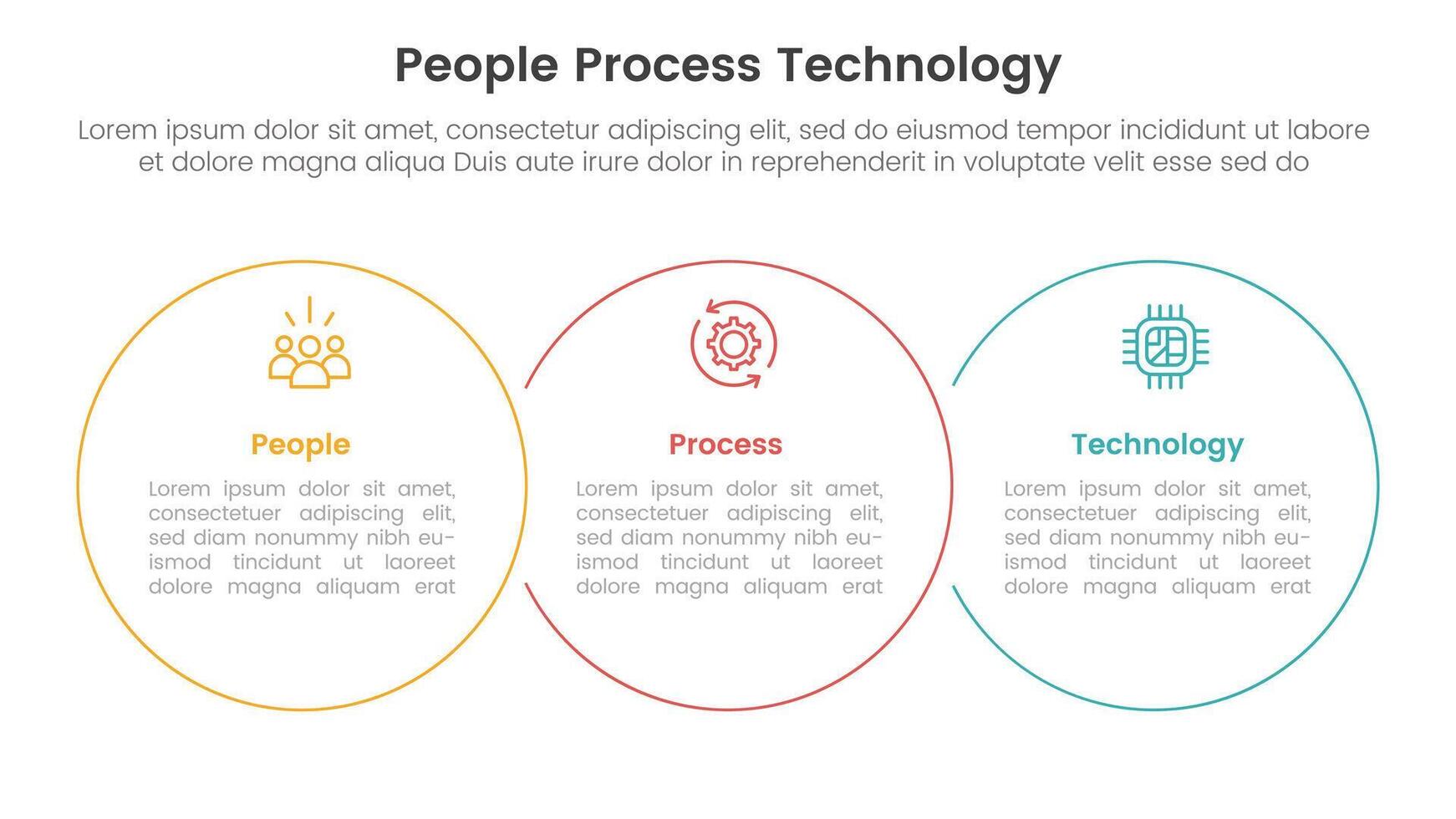 PPT framework people process technology infographic 3 point with big circle outline union horizontal for slide presentation vector