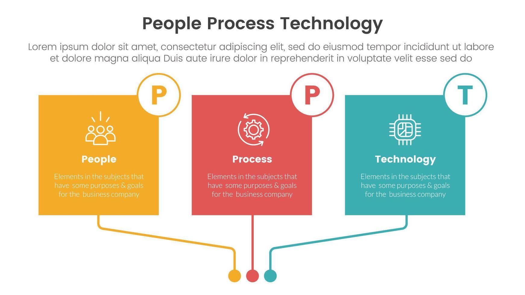 PPT framework people process technology infographic 3 point with square box linked connection circle badge for slide presentation vector