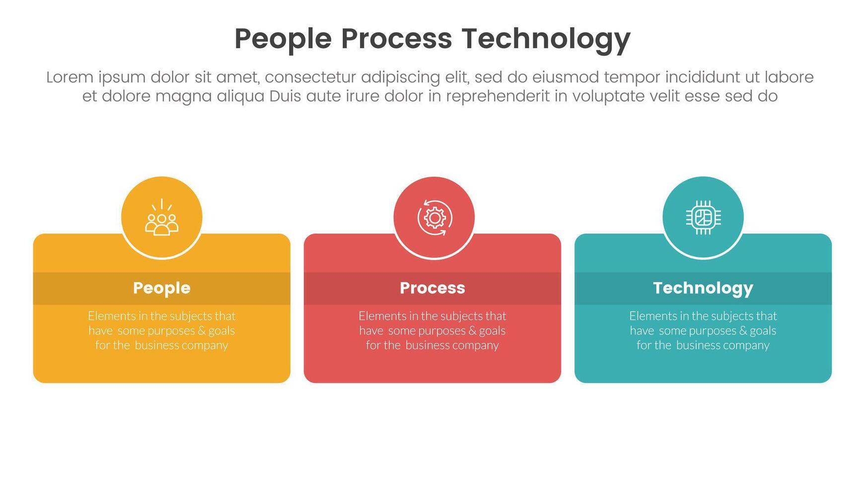 PPT framework people process technology infographic 3 point with round box and circle badge on center with horizontal direction for slide presentation vector