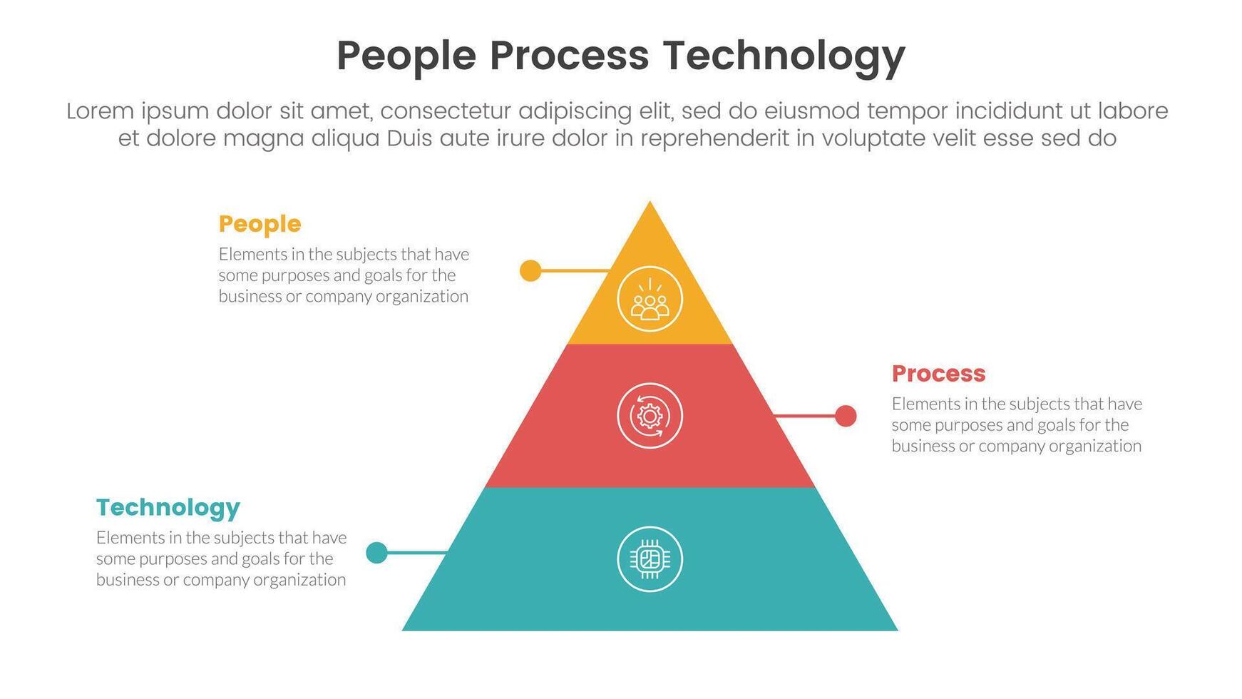 PPT framework people process technology infographic 3 point with pyramid shape structure with dot line for slide presentation vector