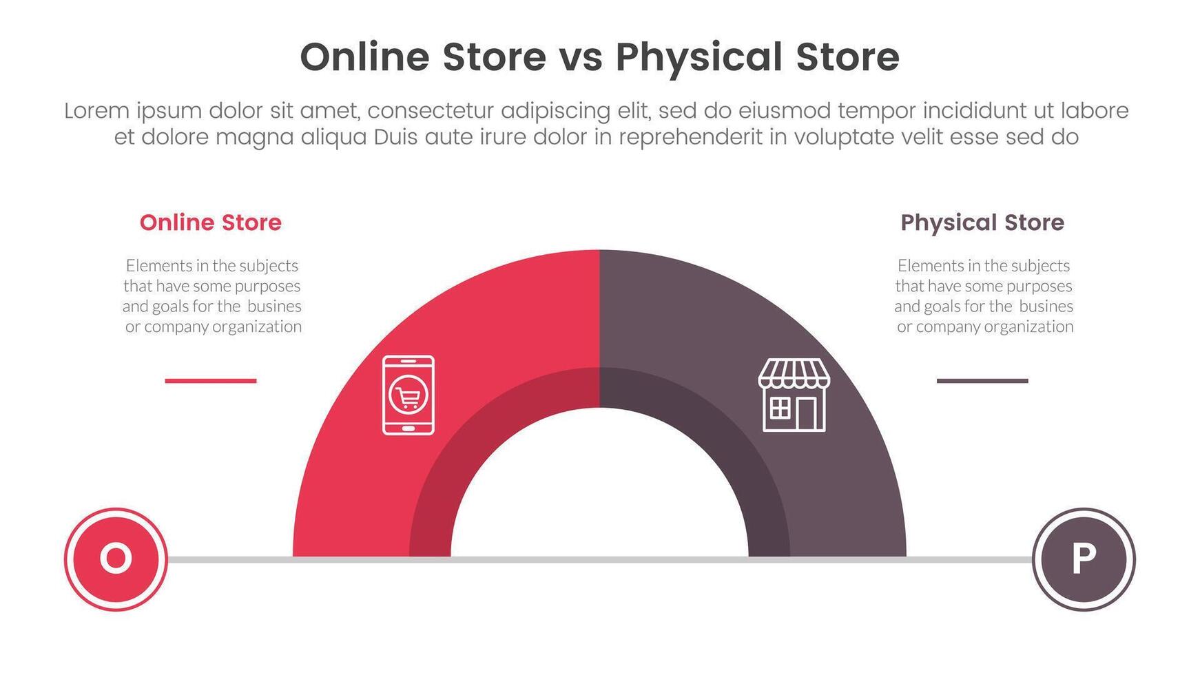 online store vs brick mortar or physical store comparison concept for infographic template banner with half circle divided with two point list information vector