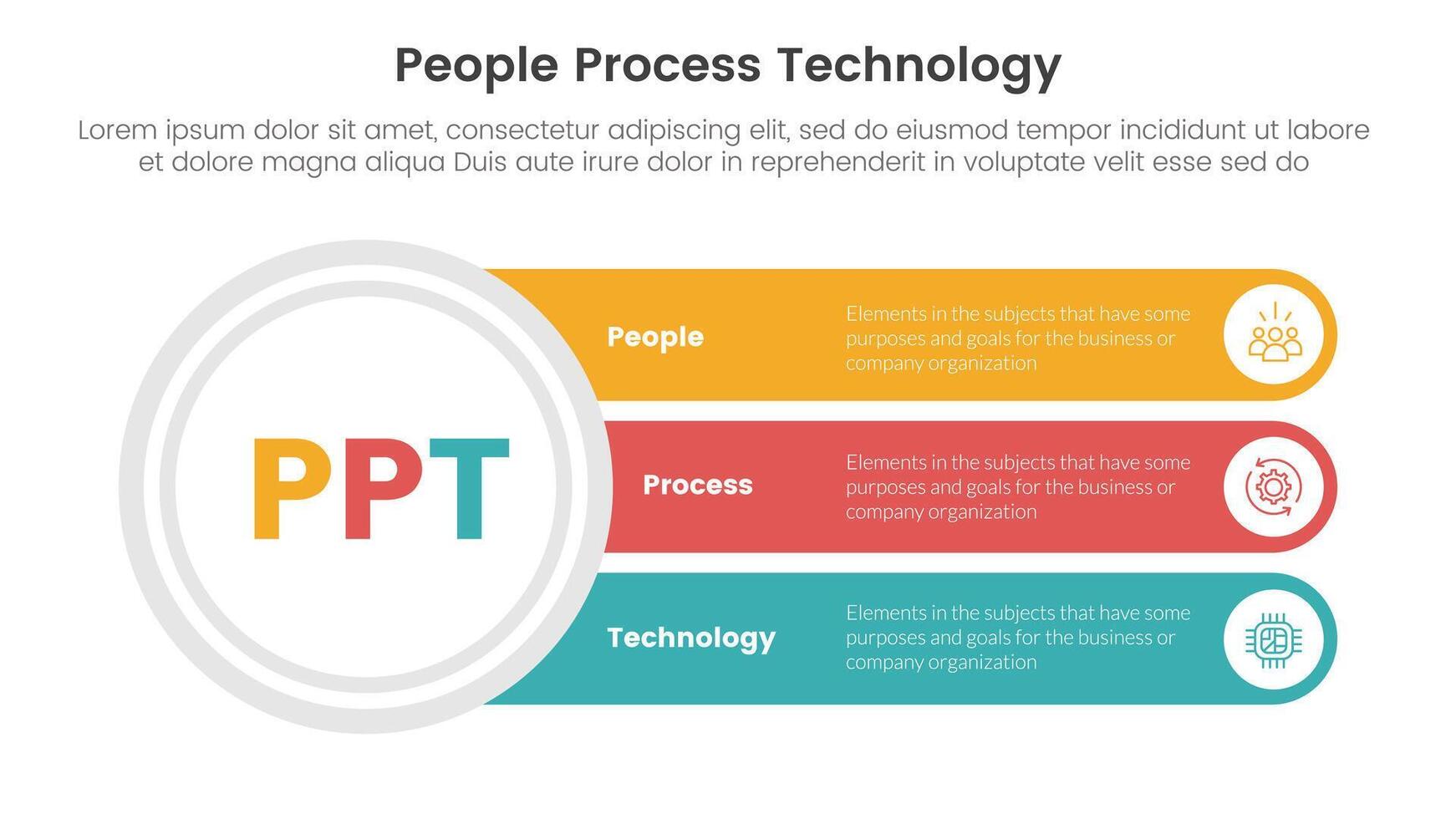 PPT framework people process technology infographic 3 point with big circle and long rectangle box for slide presentation vector