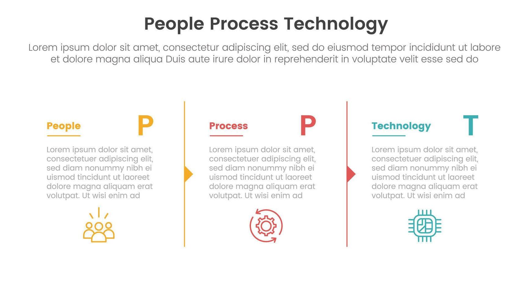 PPT framework people process technology infographic 3 point with column separation with arrow outline for slide presentation vector