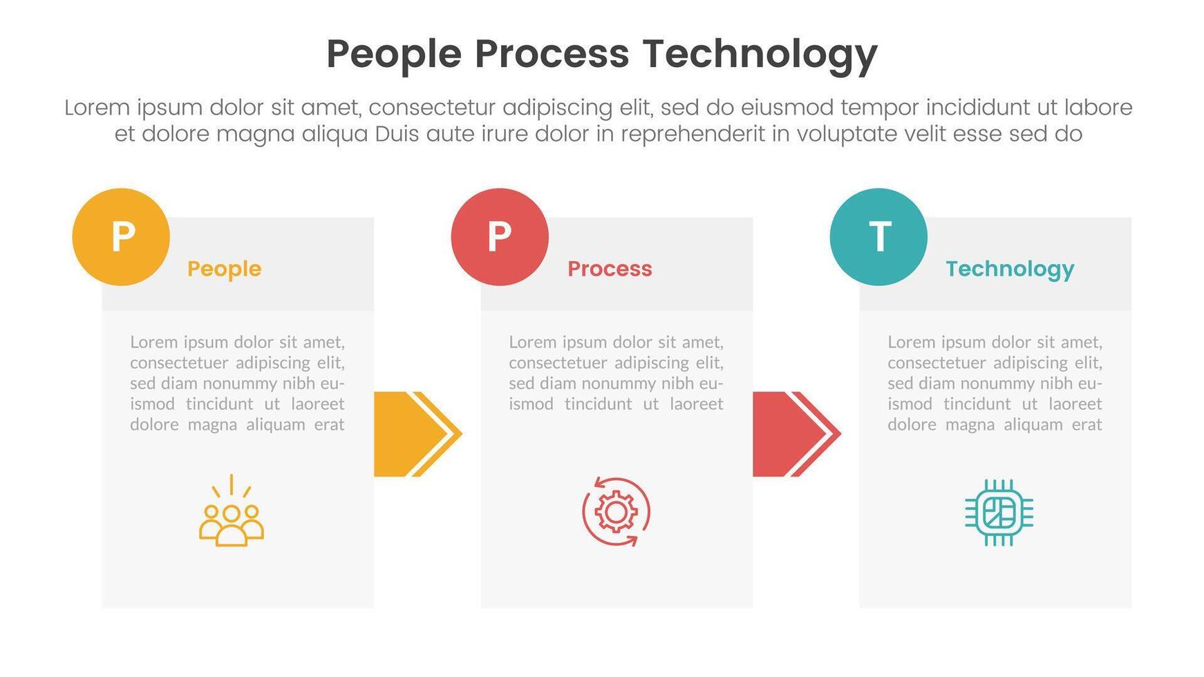 PPT framework people process technology infographic 3 point with box information and arrow direction for slide presentation vector