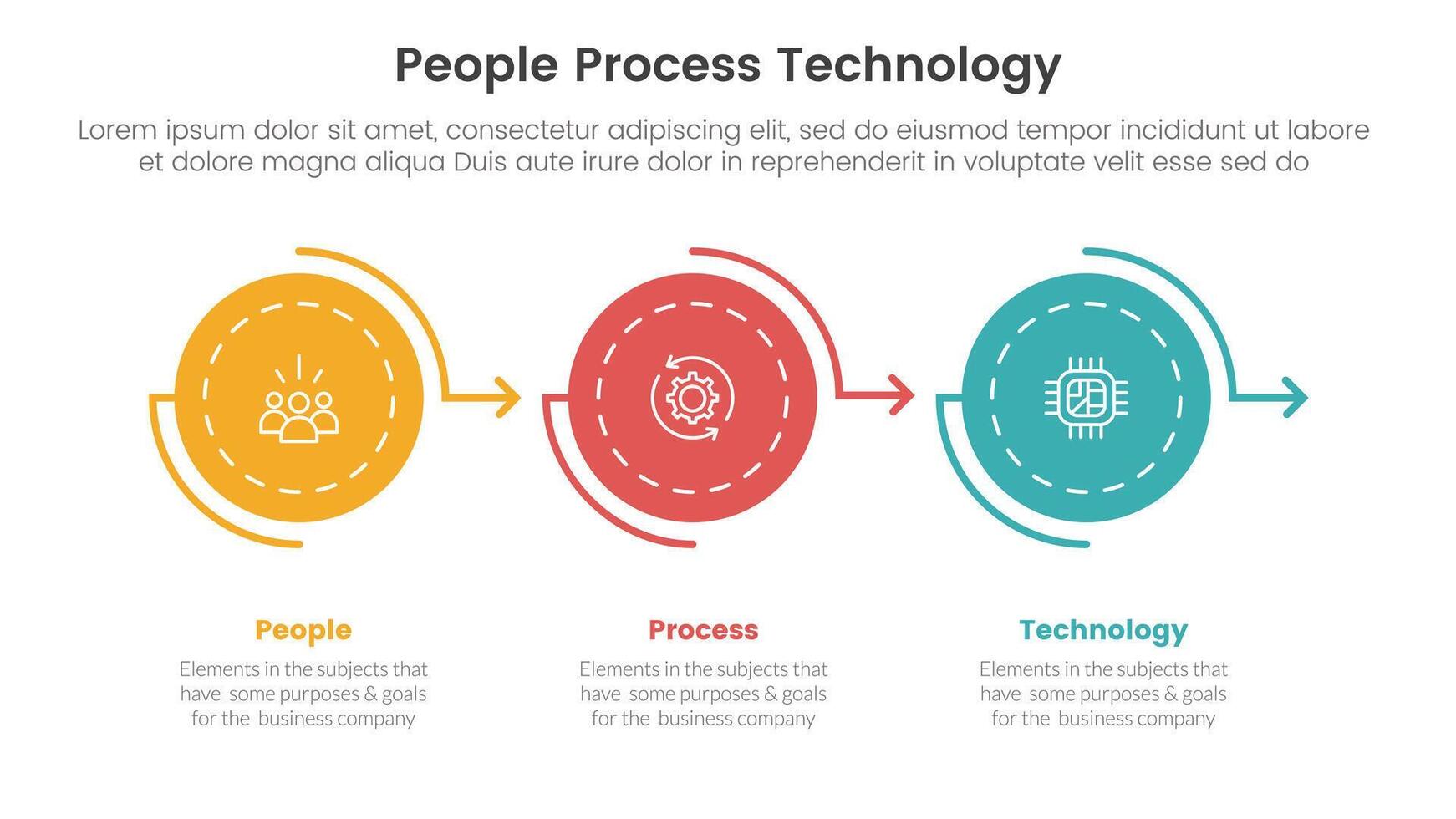 PPT framework people process technology infographic 3 point with circle arrow right direction on horizontal line for slide presentation vector