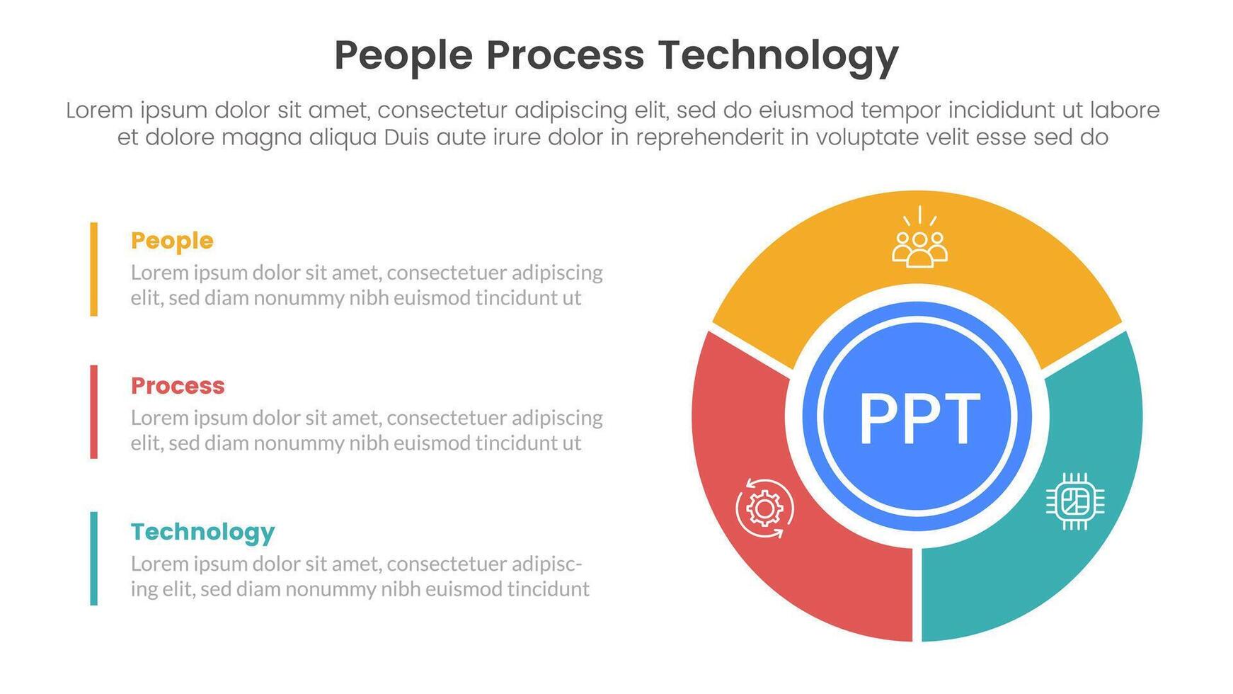 PPT framework people process technology infographic 3 point with big circle piechart on right column for slide presentation vector