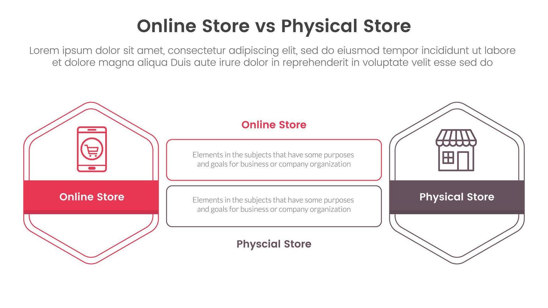 online store vs brick mortar or physical store comparison concept for infographic template banner with hexagon outline shape and rectangle with two point list information vector