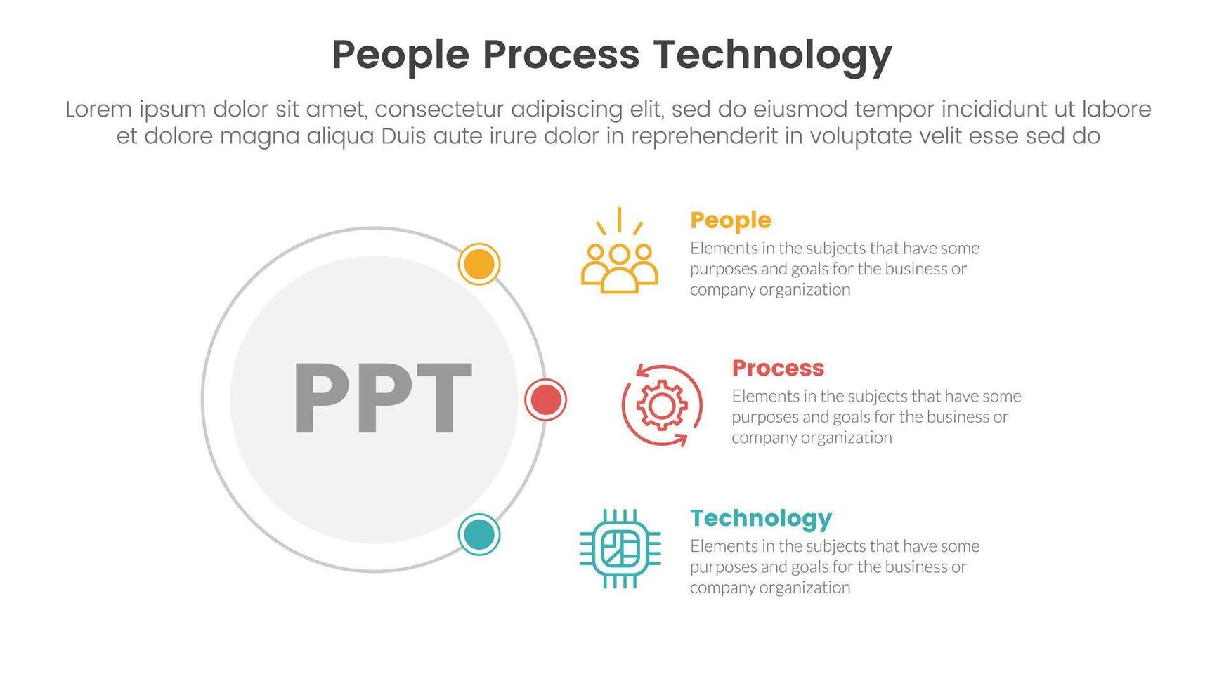 PPT framework people process technology infographic 3 point with outline circle connecting network content for slide presentation vector